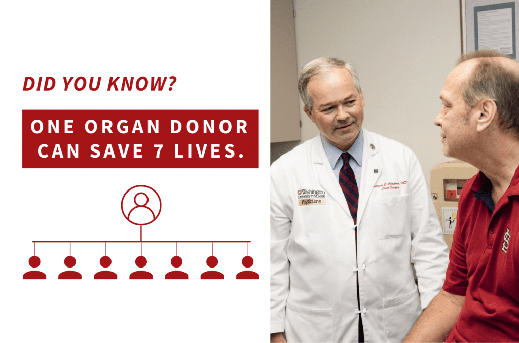 Saying “Yes” to Organ Donation
